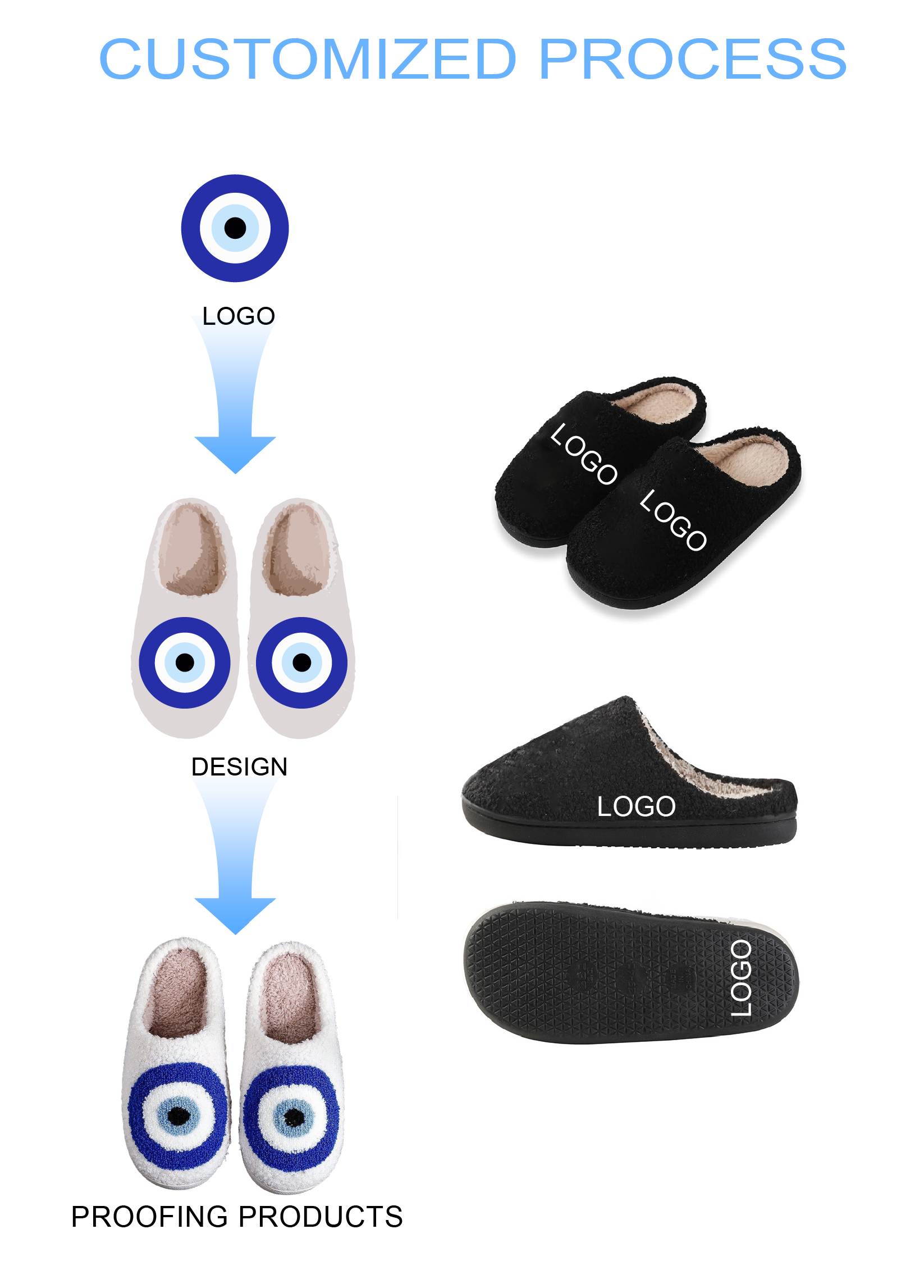 Chaussettes chaudes en intérieur confortables chaussettes d'hiver confortables pour hommes