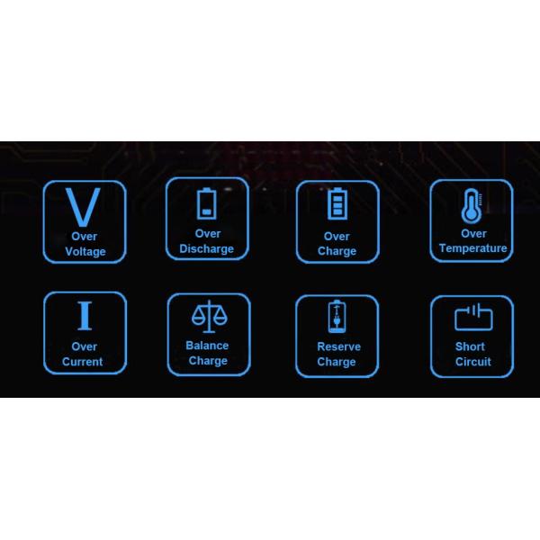 Цикл новой солнечной батареи энергии 12.8V 12Ah LiFePO4 глубокий с BMS