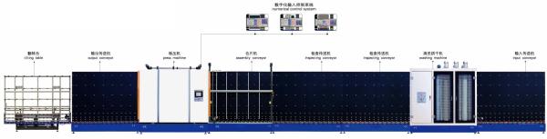 CNC Glass Processing Equipment,Insulating Glass Machine,Double Glazing Equipment,Automatic Insulated Glass Equipment