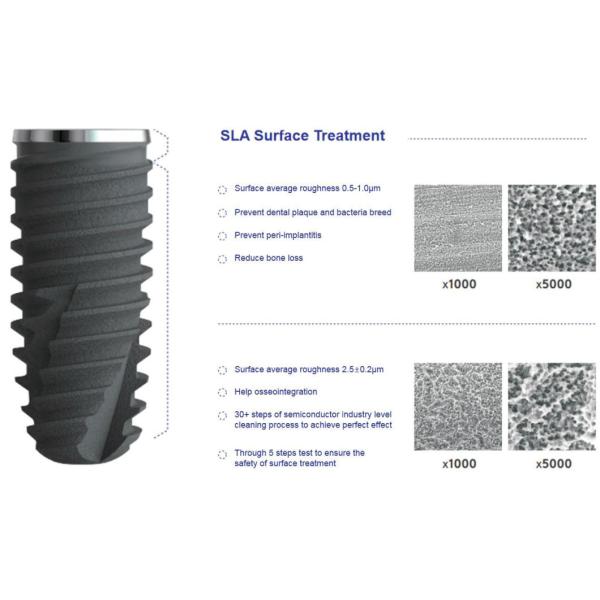 Submerged Type Internal Hex Titanium Implant Bone Level Dental Implant Compatible with Custom 3D Design