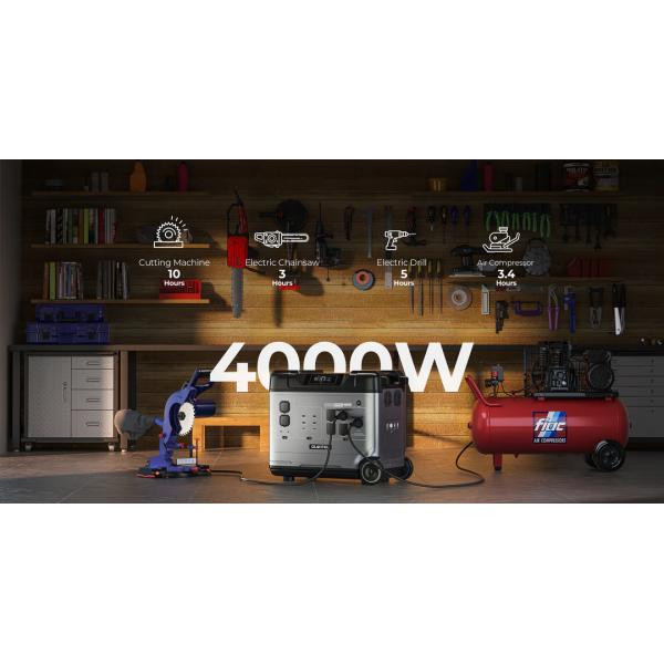 Home Solar Energy System UPS Solar Backup Solar Generator 5120Wh 5000W Dual Voltage Portable Power Station Expandable to 19kWh
