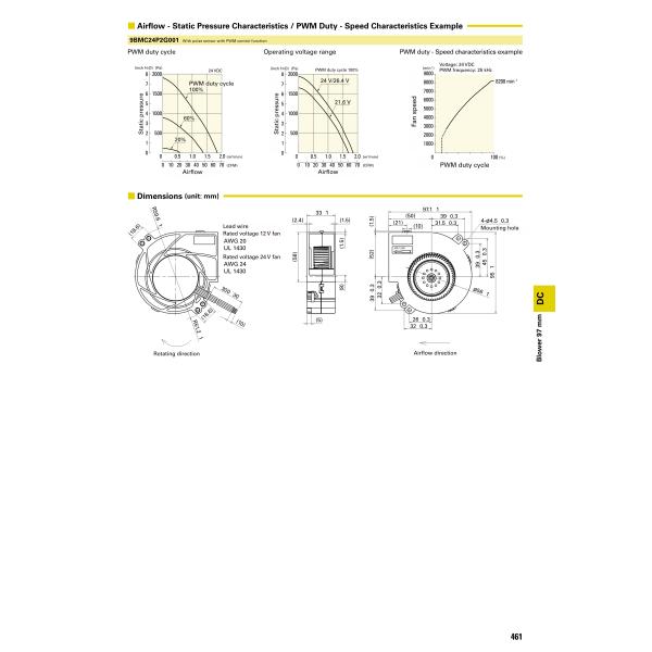 San Ace DC Blower Fan