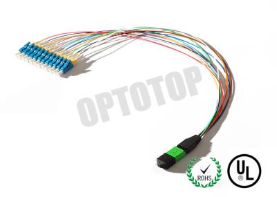 MM Aquq 8 Core Fiber Optic Cable  Φ0.9 With Connector LC , Corning Cable