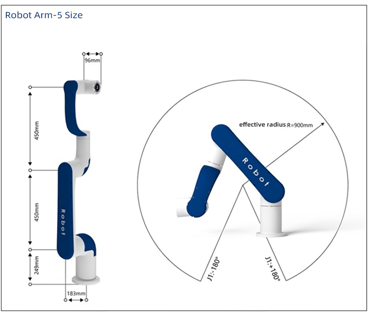Foxtechrobot New Arrival Low Cost ROS Industrial Automated Collaborative 6-Axis Collaborative Robotic Arm