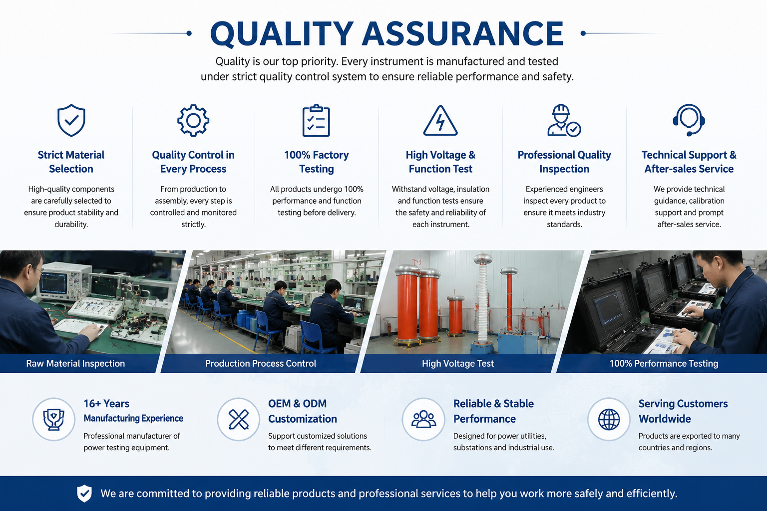 Wuhan HKV test Electrical Equipment Manufacturing Co., Ltd