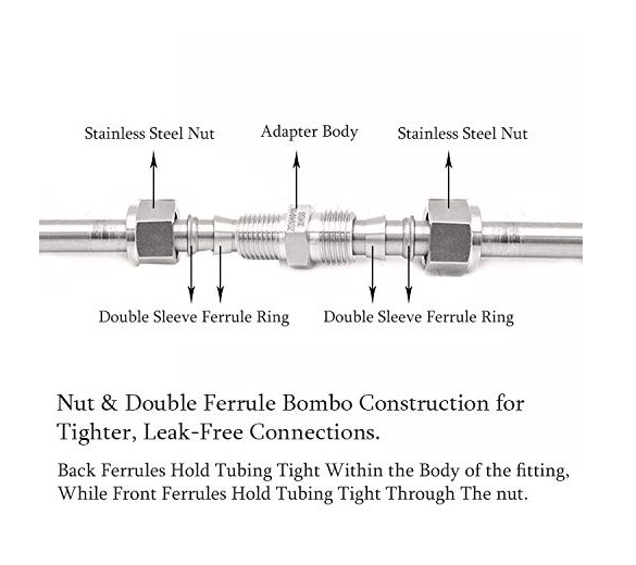 Штуцер трубы нержавеющей стали OD 304 трубки обжатия 1/2» x 1/2»