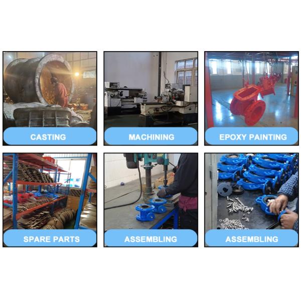 Оптимизируйте управление и расширение с PN15 150LB двойной фланцевый клапан управления бабочкой