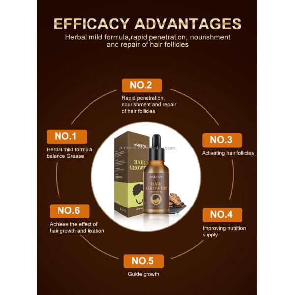 Natural Argan Hair Regrowth Serum Anti Loss With Ginger Essential Oil