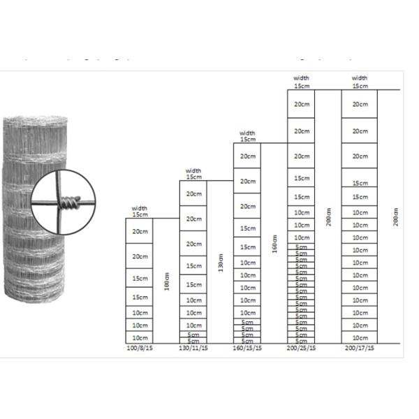 Electro Galvanized Cattle Wire Fence Weaving Mesh With 1.8-3.0mm Dia