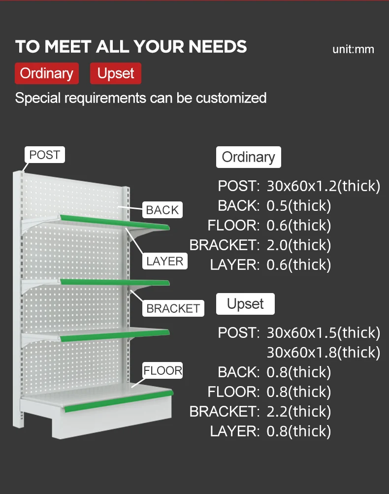 Выдвижные полки магазинов, витрины, супермаркеты, гондолы, полки легкого металла