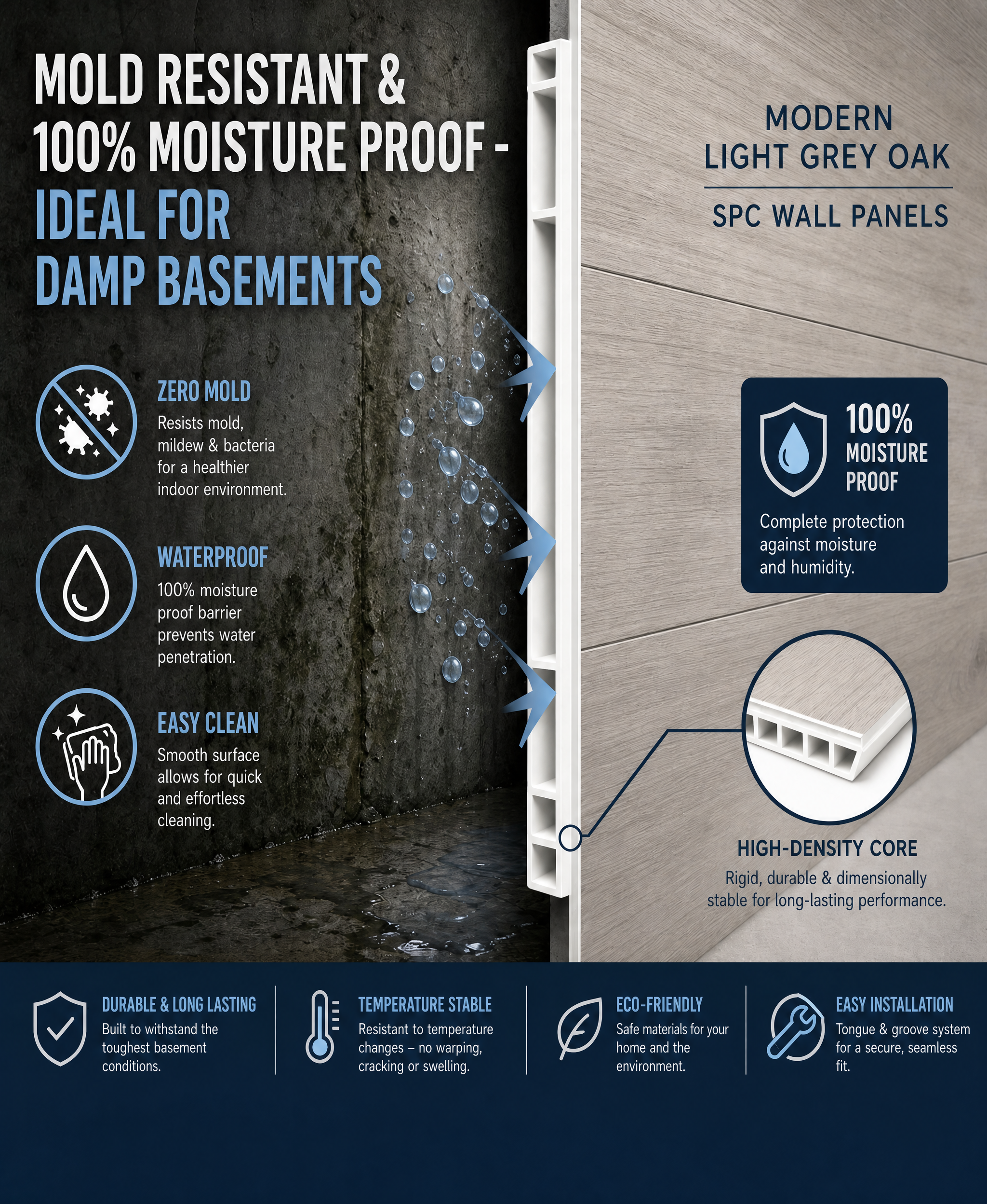 Mold Resistant Moisture Proof Basement SPC Wall Panels Click Lock Over Concrete