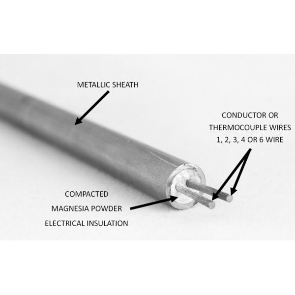 Тип кабель k термопары 0.25mm изолированный минералом обшитый металлом водоустойчивый