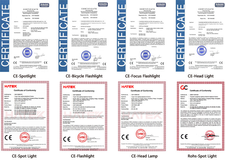 Weifang ShineWa International Trade Co., Ltd. Сертификации