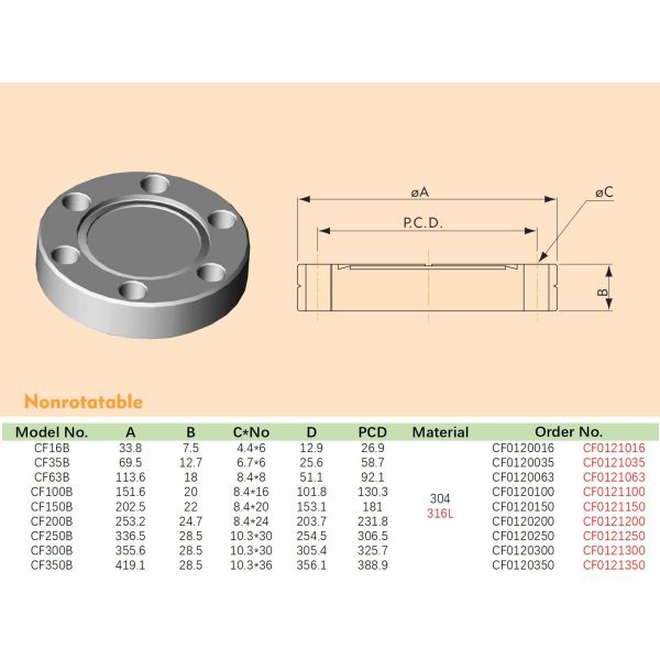 Stainless 304 304L And 316L CF Blank Flange Nonrotatable For High Vacuum