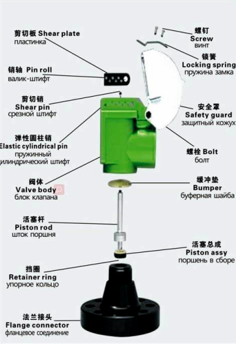 Pneumatic Shear Relief Valve High Pressure Drilling Mud Pump Parts API-7K