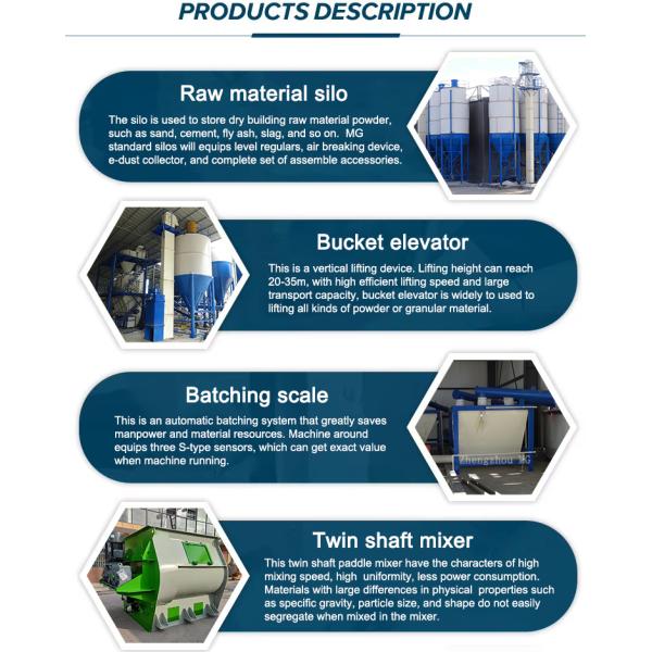 Automatic Weighing Dry Mortar Mixing Plant