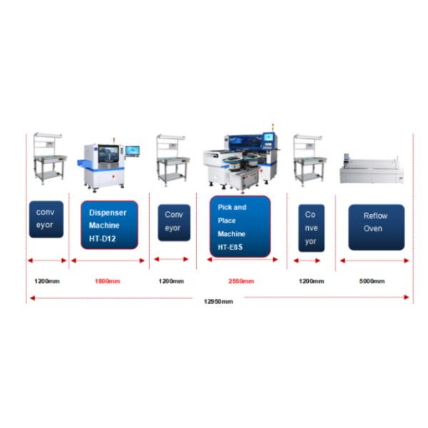 Машина распределителя клея производственной линии 1.5kw света СИД привода линейного мотора