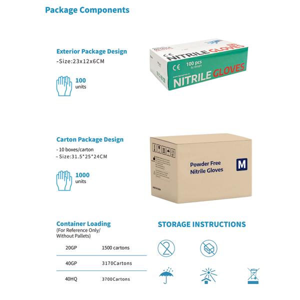 Хирургические стерильные перчатки нитрила отсутствие латекса отсутствие перчаток порошка устранимых стерильных