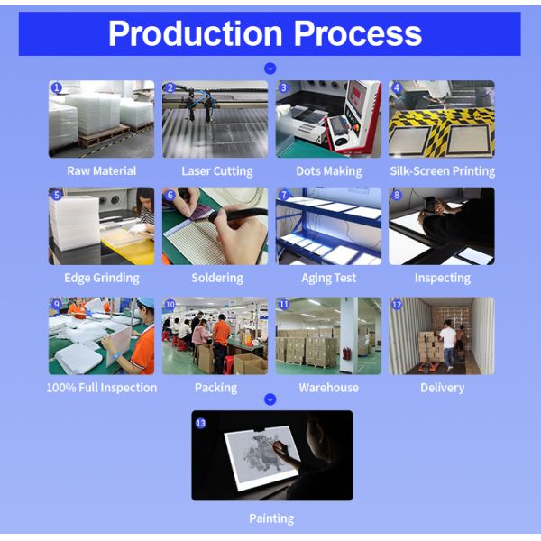 PS Acrylic Panel LED Light Pad Ultra Thin Silver Coating Wireless Animation Tracing Light Box Eye Friendly Drawing Board