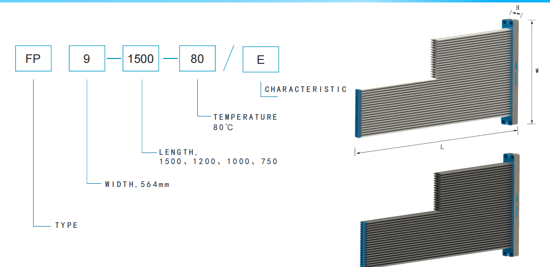 Sinter Plate Filter Element 1206.00 x 564.00 mm