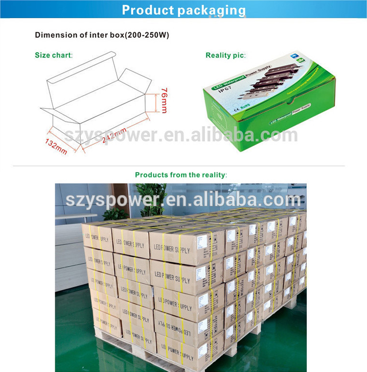DC 60W электропитания 24V света панели СИД аттестации 2.5A LVD