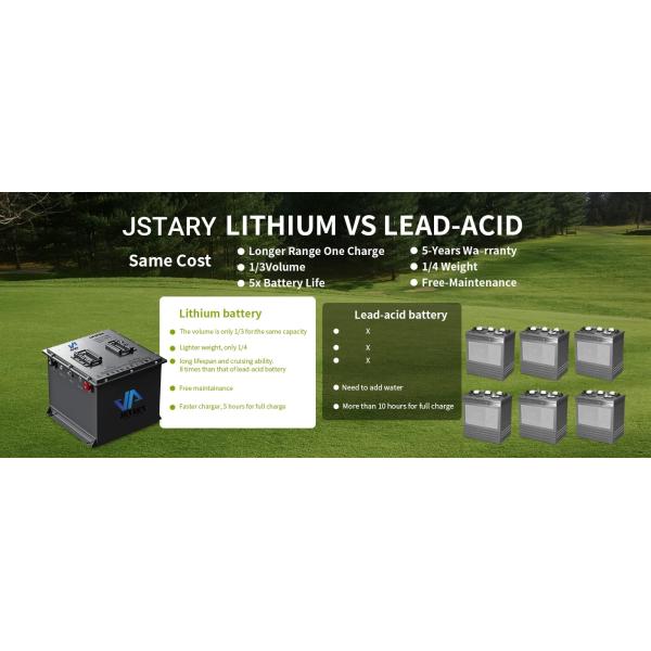 105Ah 72V Carro de golf Batería de litio reciclable Carro de golf de iones de litio Batería libre de mantenimiento