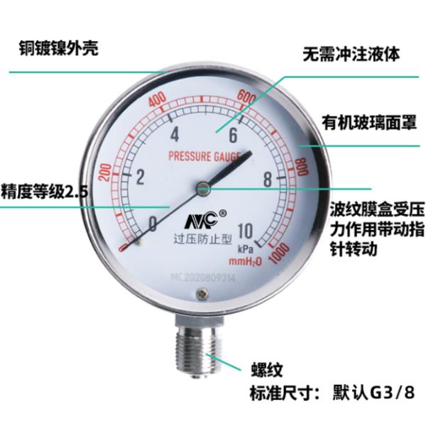 Покрытый никелем манометр нержавеющей стали