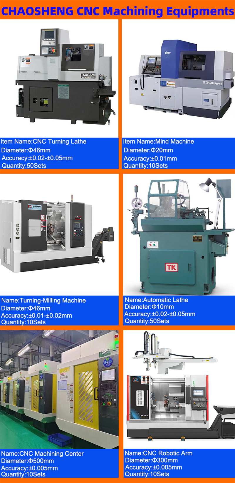 CNC Metal Machining CNC Machining Milling Milling CNC Aluminium Cnc Parts