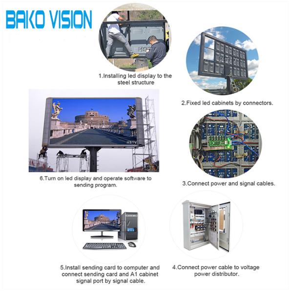 P10mm Outdoor Digital Billboard , Video Billboard Advertising Easy Maintenance