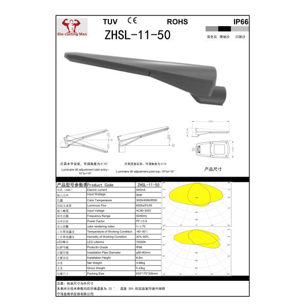 УЛЬТРАФИОЛЕТОВЫЙ сопротивляемый порошок покрывая уличный свет СИД 50В/60В ИП66 расквартировывая серый черный серебр