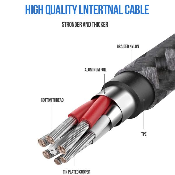 5Gbps Data Transfer USB Data Extension Cable Type A Male to Female