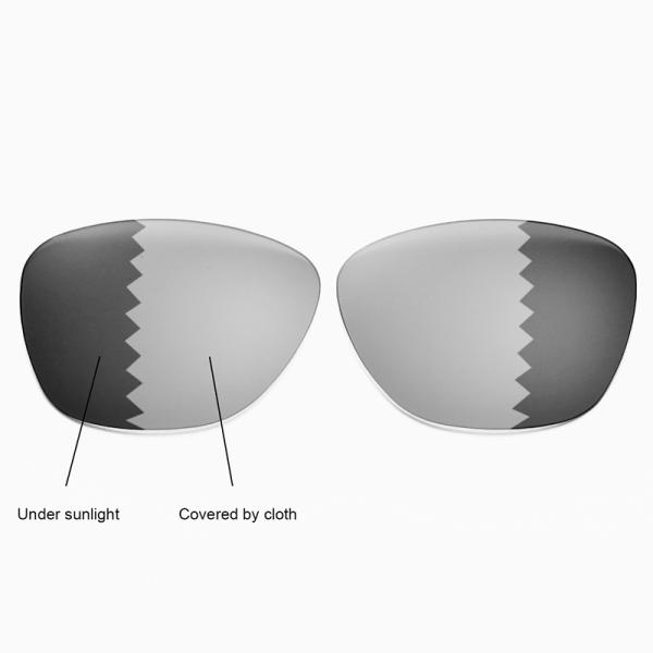 Eye Protection  Photochromic Lenses HMC Coating 1.61 Photo Grey / Brown