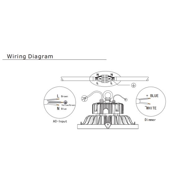 160LM/W UFO High Bay LED Lights Waterproof For Industrial Warehouse Lighting