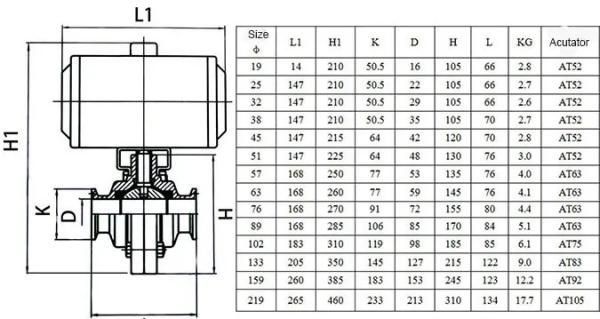 Sanitary Silver Stainless Steel 304 316 Pneumatic Welded/Clamp Butterfly Valve 3A