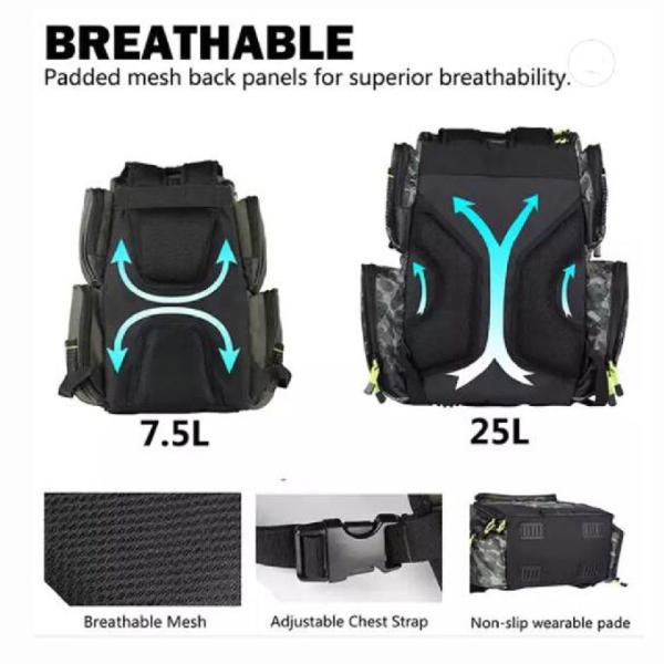 Коробка Multi рюкзака рыболовных снастей функции на открытом воздухе прочная удя