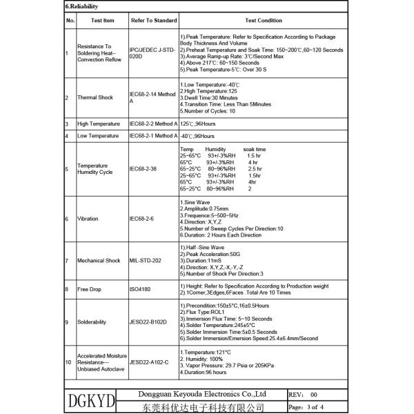 Изоляция локальных сетей трансформатора сети заплаты 100M K1602PR 16PIN