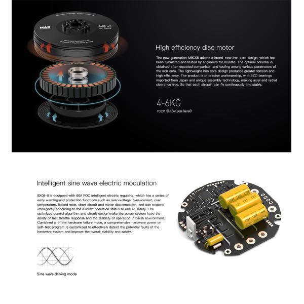 8X08-II 100KV M8 беспилотный двигатель без щетки