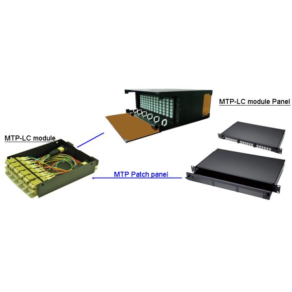 Мужчина кабеля 9 хобота MTP/125μm 8F MTP - заплата оптического волокна LC UPC 0.9mm привязывает тип элиты a 30cm SM LSZH