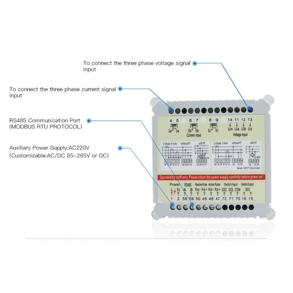 Slim type amp,volt,hz 96*96mm Three Phase LCD Multi-function digital panel Power Multimeters