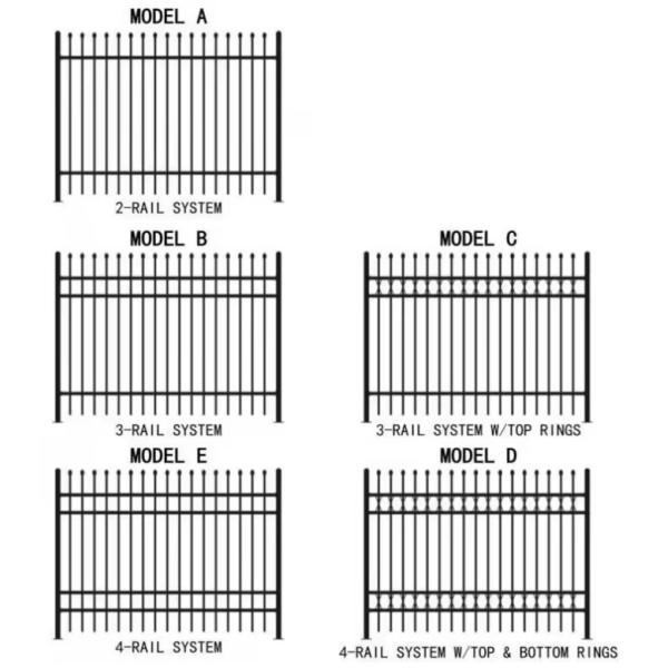 Покрытые порошком трубчатые стальные ограждения пешеходные двойные ворота
