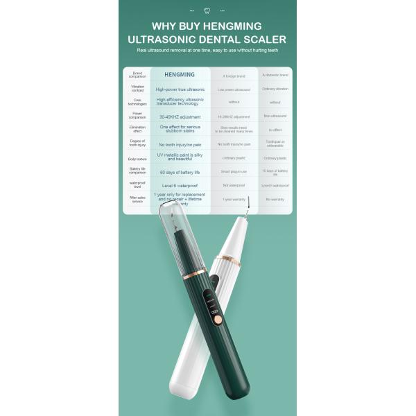 Перевозчика металлической пластинкы Wifi уборщик зуба видимого ультразвуковой электрический с удалением расчета камеры зубоврачебным