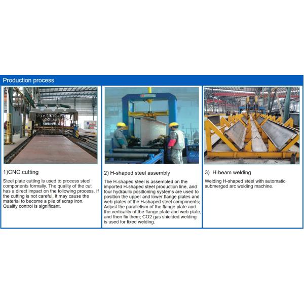 3D3S Drawing Steel Structure Workshop With Plastic Steel Windows And Sandwich Panel Roof And Wall Sheet