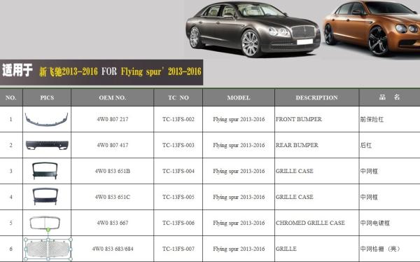 100% testado parafuso traseiro suporte inferior para 2013-2016 Continental Flying Spur By Bentley