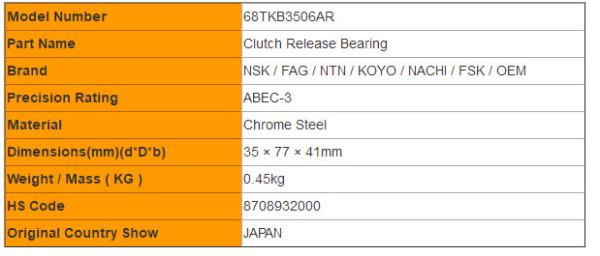 Cheap Clutch Release Bearings 68TKB3506AR/VKC3538/VKC2191/CT50SA/FCRHH-361/2E