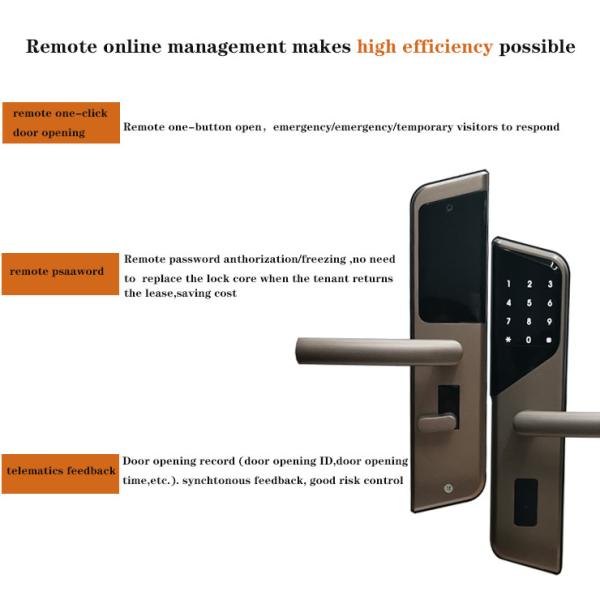 Отель RFID Smart Door Lock Биометрический алюминиевый сплав