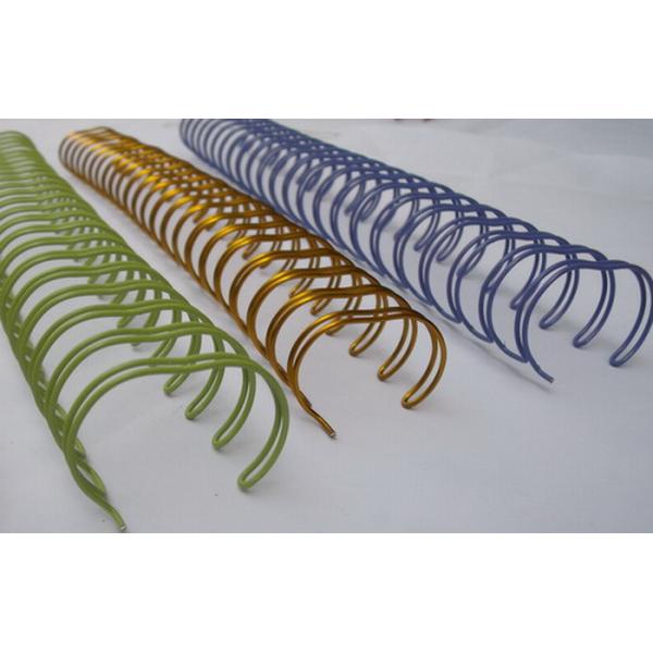 Nylon coated twin wire