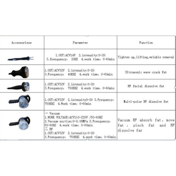 Cavitation Tripolar RF Radio Frequency Laser for Buttock Tightening