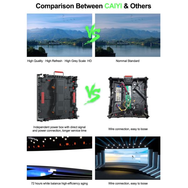 Indoor Outdoor P3.91 Led Video Wall Display High Brightness Transparent Led Screen