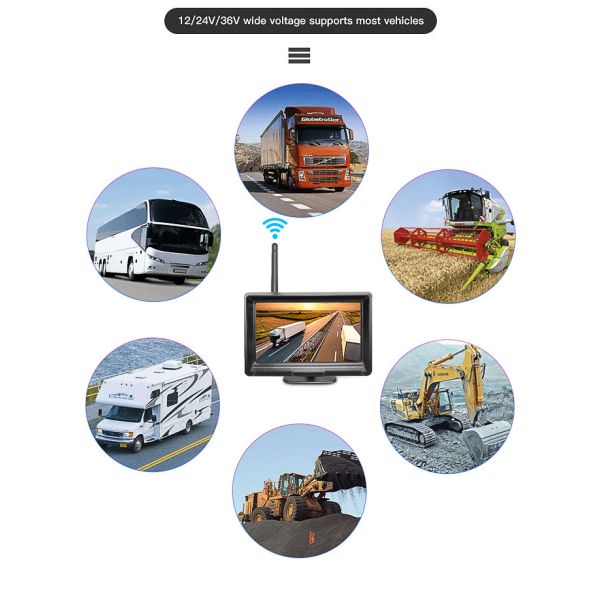 High Definition Wireless Rear View Camera with 5-inch Display, AHD, Waterproof & Night Vision