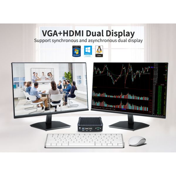 Quad Core J1900 Mini PC with Dual Display and 12V Power Supply Fanless Industrial Computer Barebone System